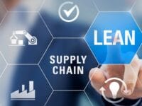 Lean Thinking in Retail Supply Chain